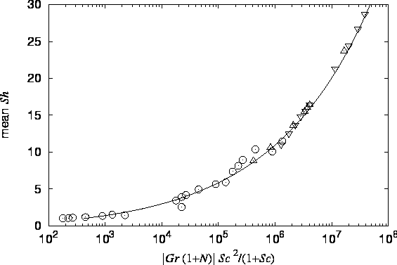 \begin{figure}\centering\epsfig{file=fig.mcba97b.Sh.eps,width=127mm}\end{figure}