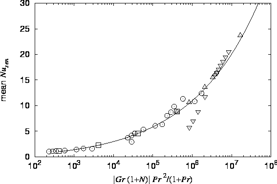 \begin{figure}\centering\epsfig{file=fig.mcba97b.Nu.eps,width=127mm}\end{figure}