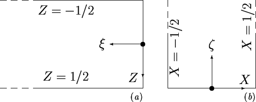 \begin{figure}\setlength{\unitlength}{1mm}\begin{center}
\begin{picture}(115,50)...
...0,-24){\makebox(0,0)[r]{(\textit{a})}}
\par\end{picture}\end{center}\end{figure}